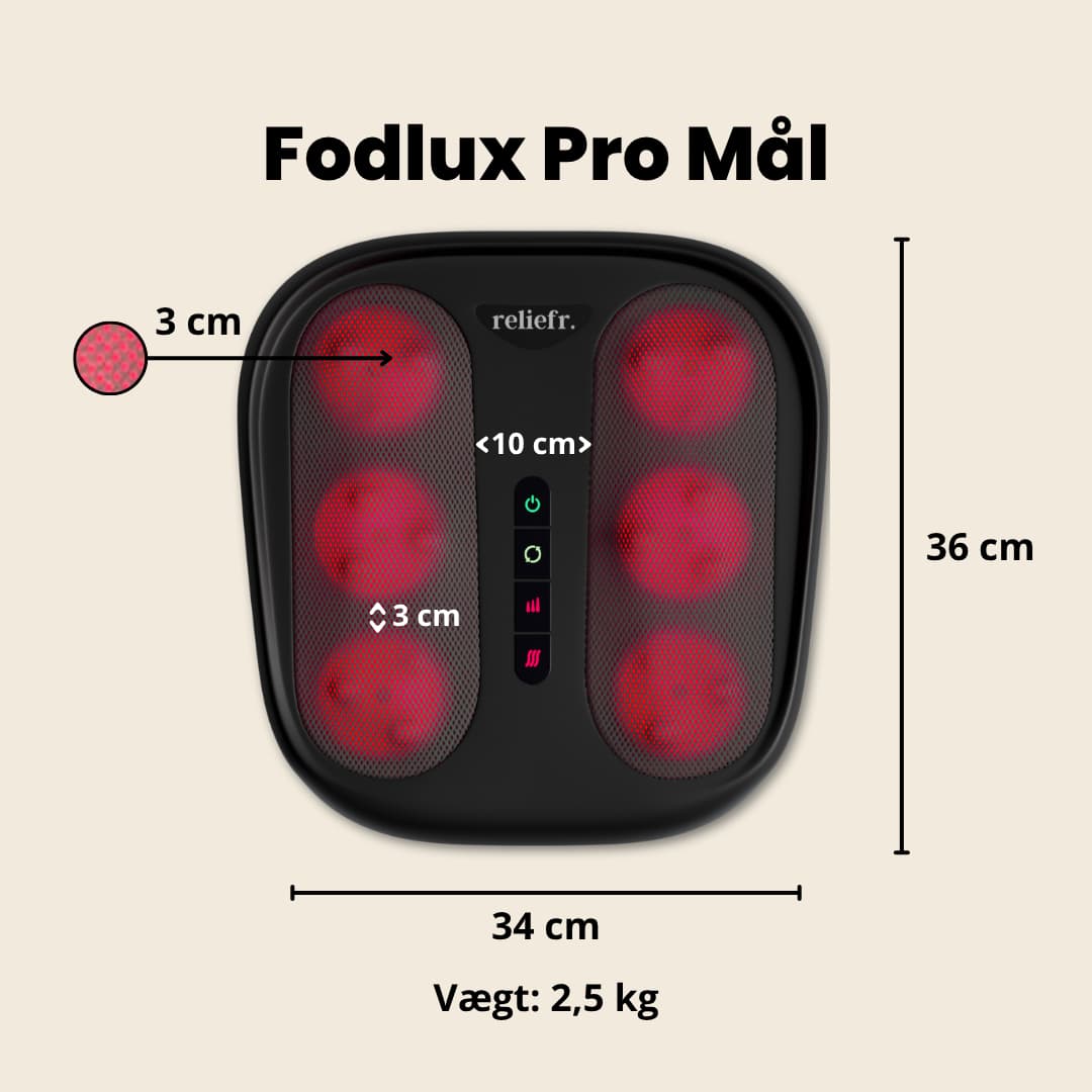 Fodlux Pro 2. lajittelu